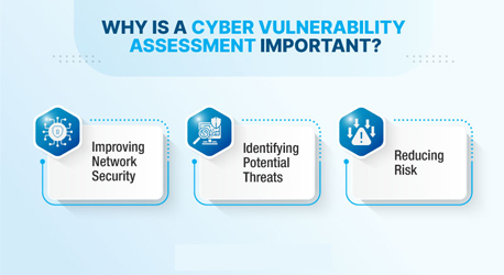 Business Intelligence